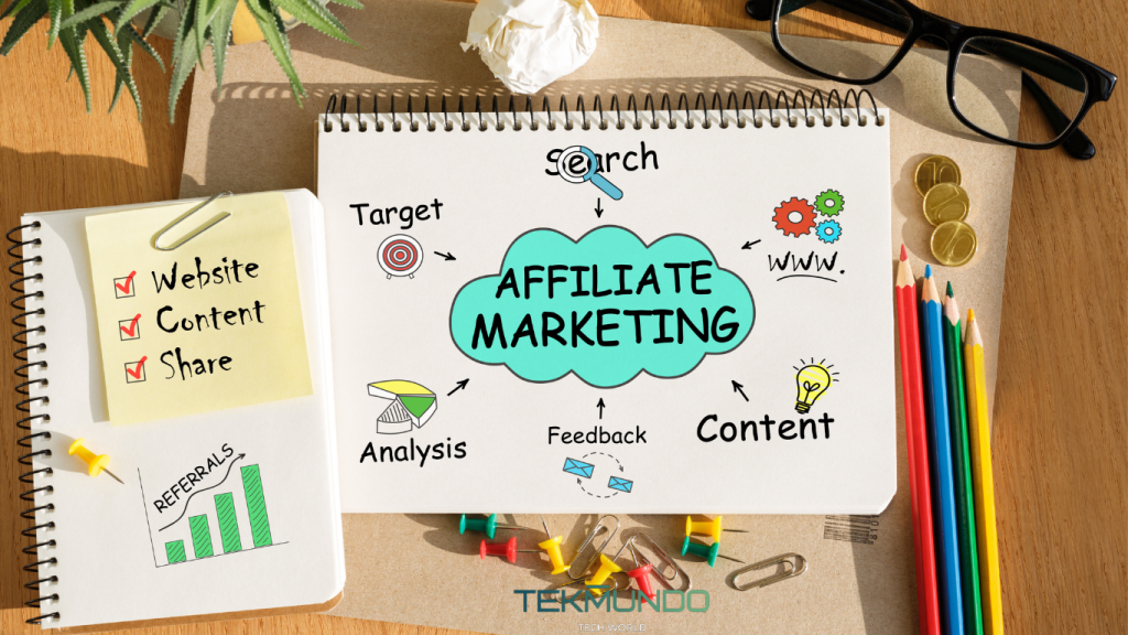 Affiliate Marketing Strategy Examples for Beginners